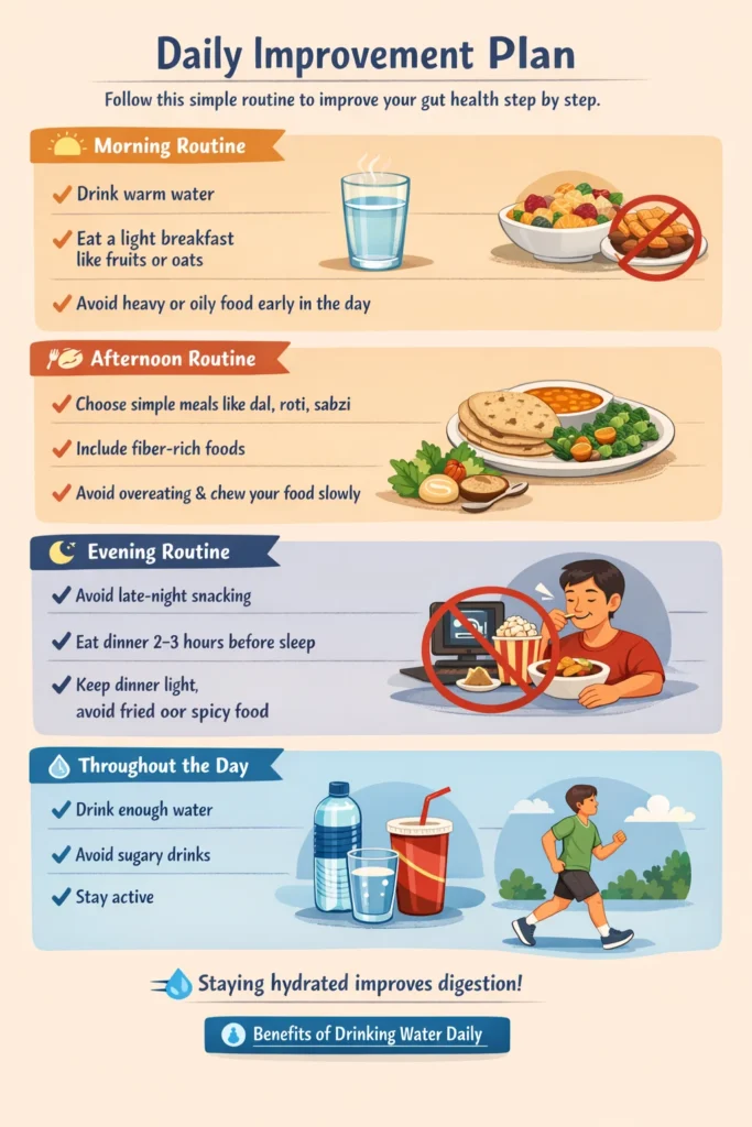 10 Signs Of Poor Gut Health