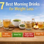 weight loss drinks