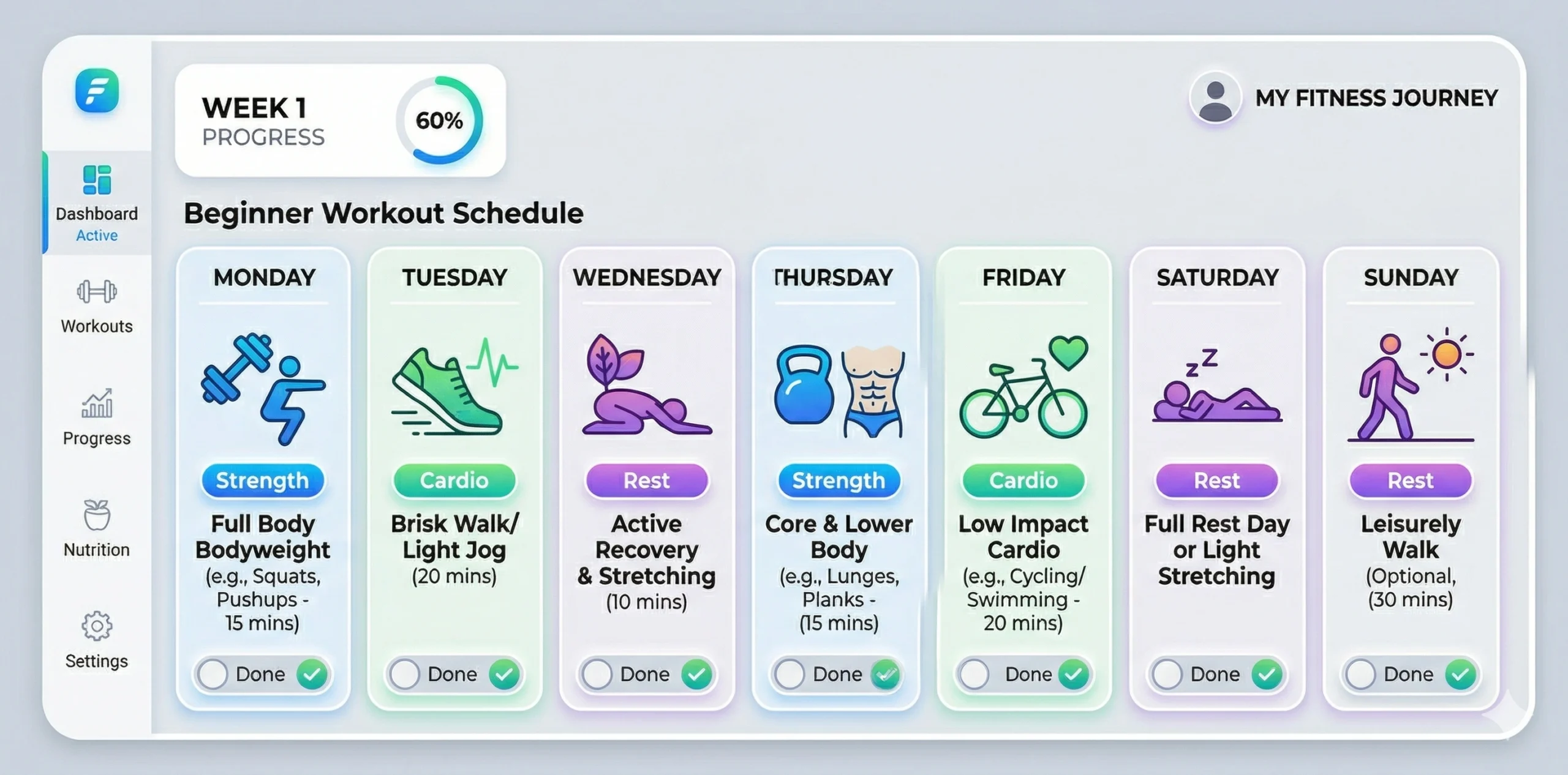 Best Exercises for Beginners