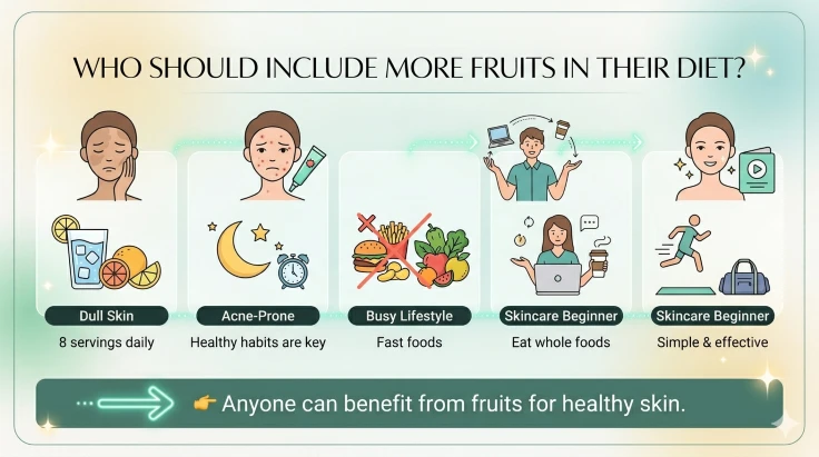 who should include more fruits in their diet