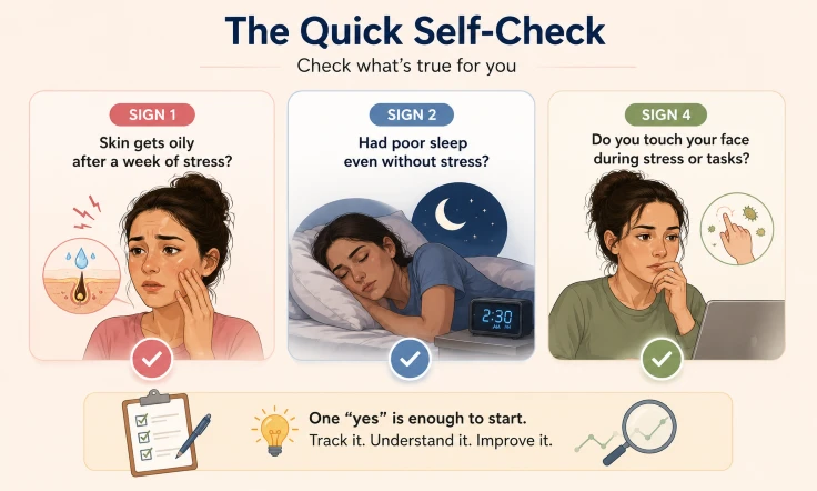 the quick self check